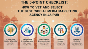 The 5-Point Checklist: How to Vet and Select the Best 'Social Media Marketing Agency in Jaipur'