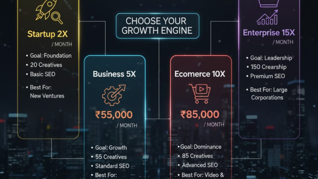 Deep Dive: Which Package is Right for You?