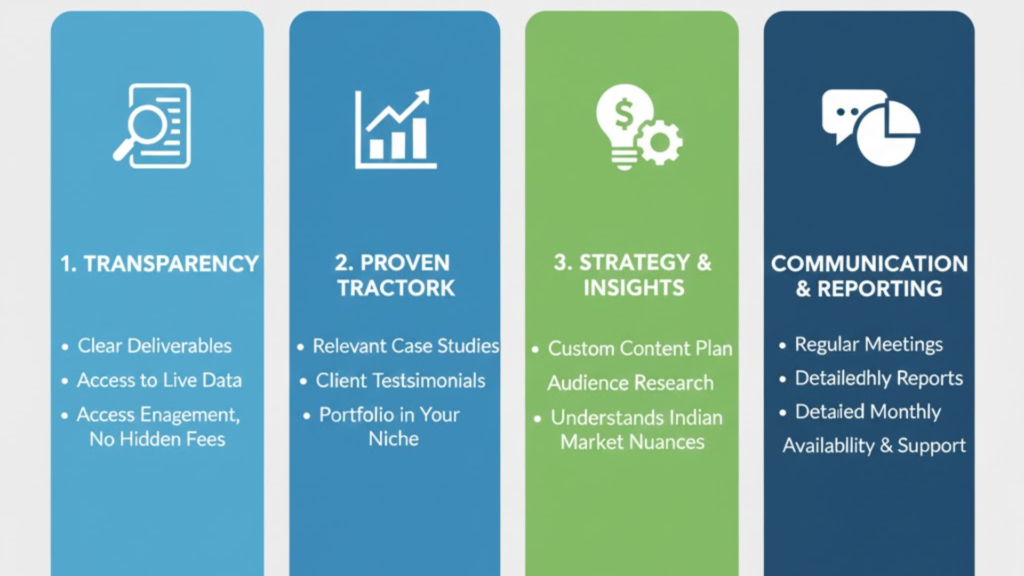 How to Evaluate a "Social Media Marketing Firm" Before Hiring