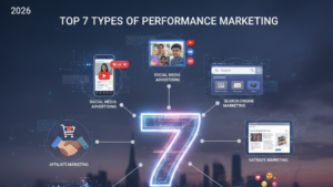Top 7 Types of Performance Marketing & Which One Dominates in 2026?