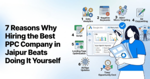7 Reasons Why Hiring the Best PPC Company in Jaipur Beats Doing It Yourself