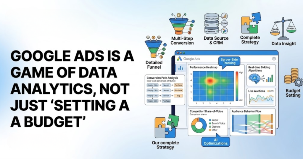Google Ads is a Game of Data Analytics, Not Just "Setting a Budget"