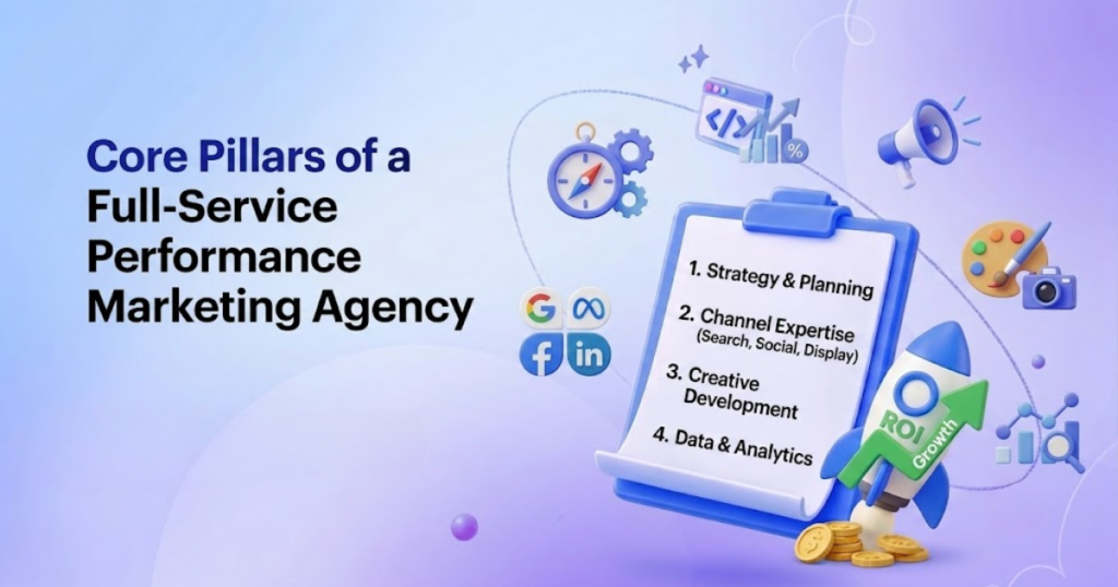 Core Pillars of a Full-Service Performance Marketing Agency