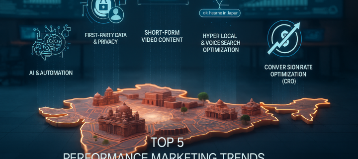 Jaipur map with 5 performance marketing trend icons.